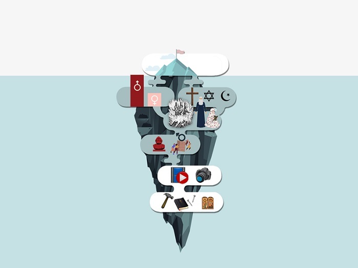 akto ma in photography 3