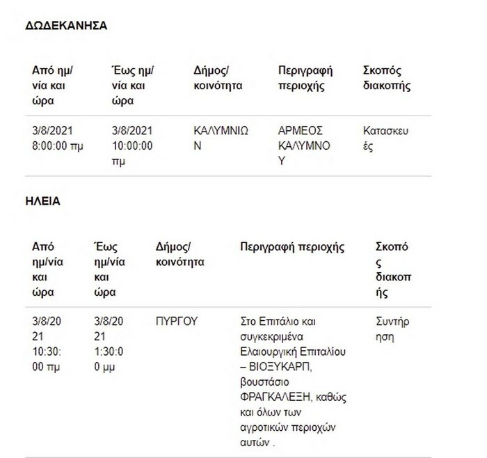 kausonas diakopes reumatos deddie 10