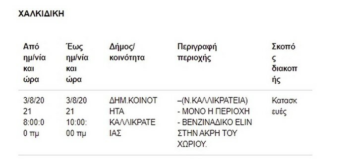 kausonas diakopes reumatos deddie 3