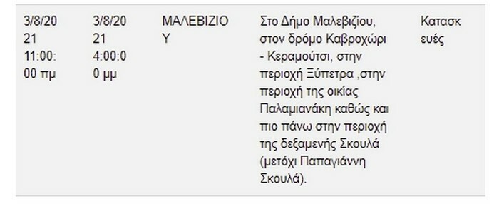 kausonas diakopes reumatos deddie 5