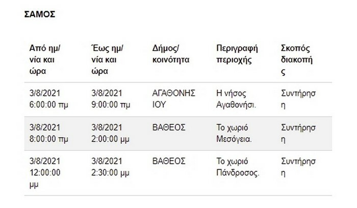 kausonas diakopes reumatos deddie 6