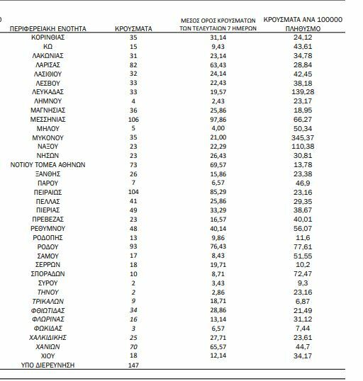 ΚΡΟΥΣΜΑΤΑ ΧΑΡΤΗΣ