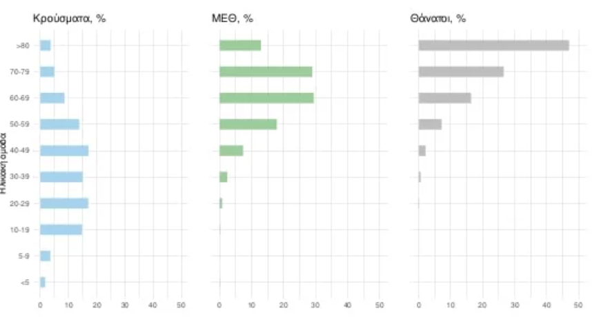 ΦΙΛΗΣ ΕΙΚΟΝΑ