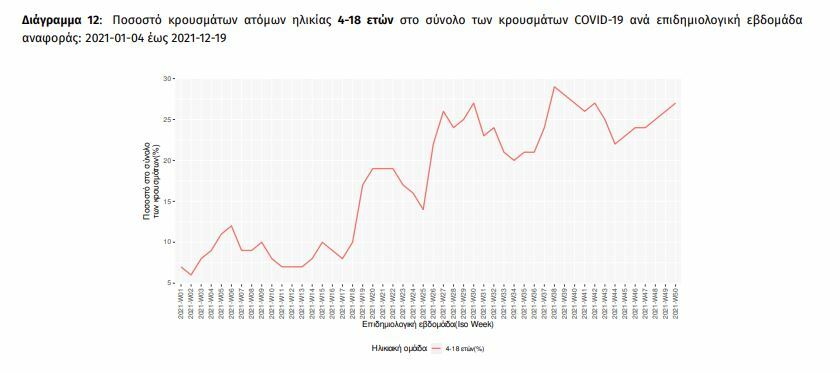 ΚΡΟΥΣΜΑΤΑ ΠΑΙΔΙΑ