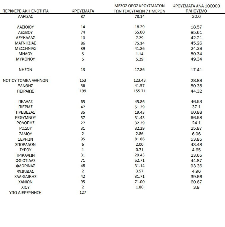 Στιγμιότυπο οθόνης 2021 12 17 174036.44