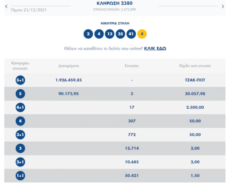 ΤΖΟΚΕΡ ΤΖΑΚ ΠΟΤ