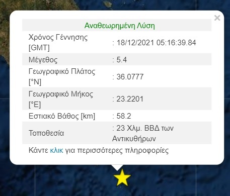 Σεισμός τώρα κοντά στα Αντικύθηρα