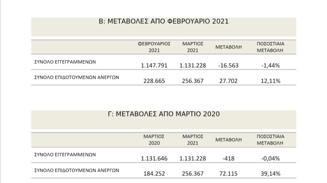 Screenshot 20210420 140320