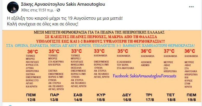 ΣΟΥΠΕΡ ΜΑΡΚΕΤ 1