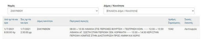 deddie diakopi reumatos ellada perioxes