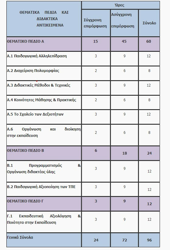 Στιγμιότυπο οθόνης 2023 01 04 141204