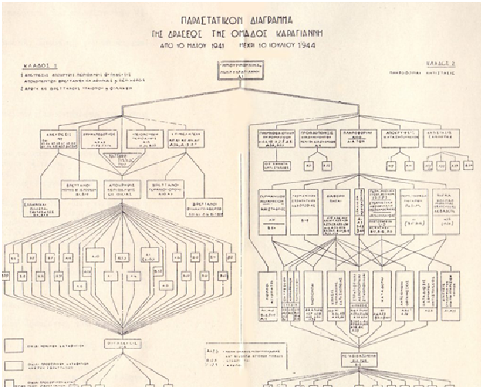 Χωρίς τίτλο