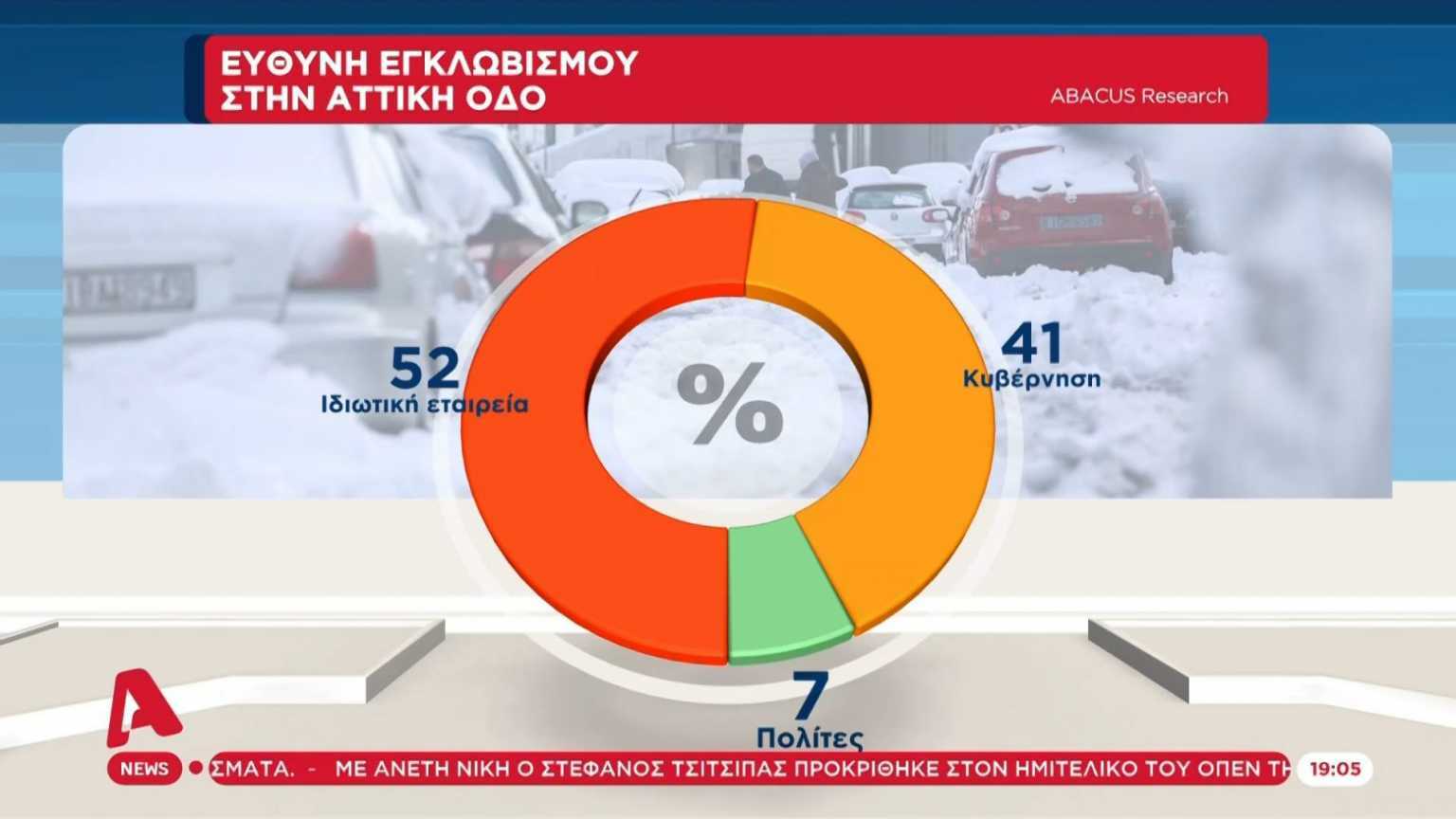 ΑΤΤΙΚΗ ΟΔΟΣ 1