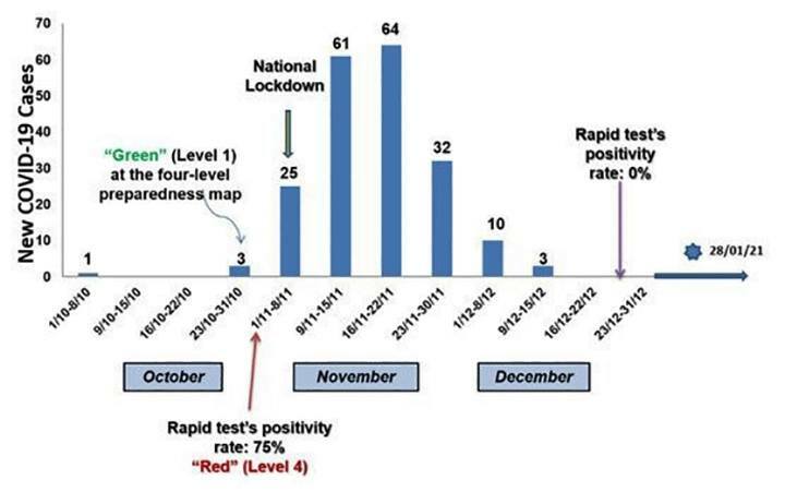 271819921 10226800262613493 7911862829044898187 n