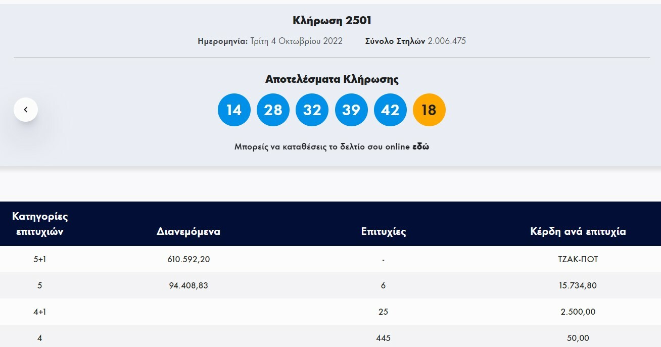 Στιγμιότυπο οθόνης 2022 10 04 221149