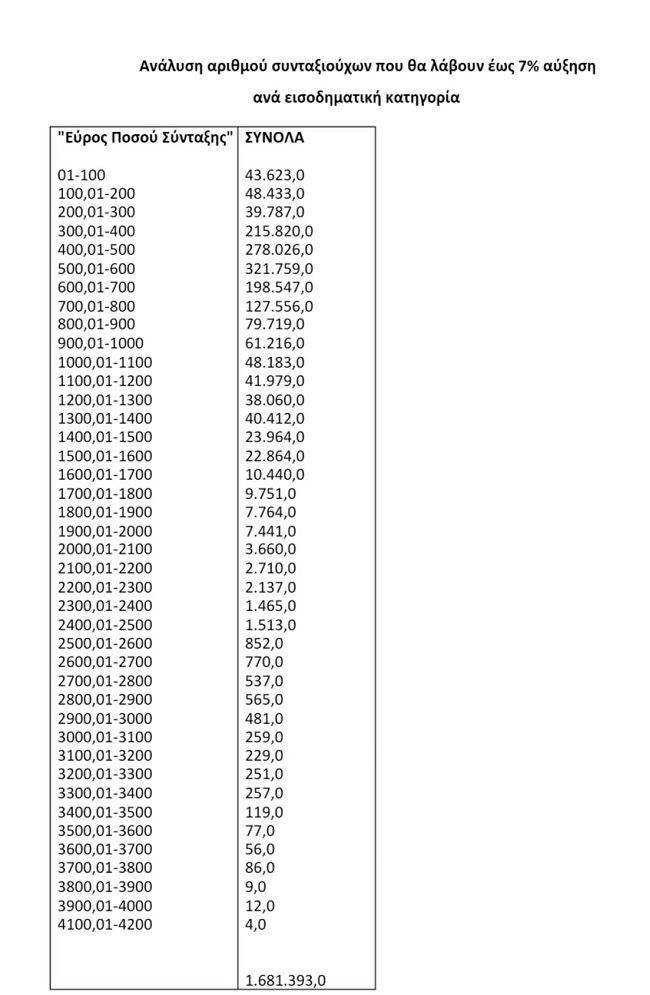 Screenshot 20221106 200857 Yahoo Mail