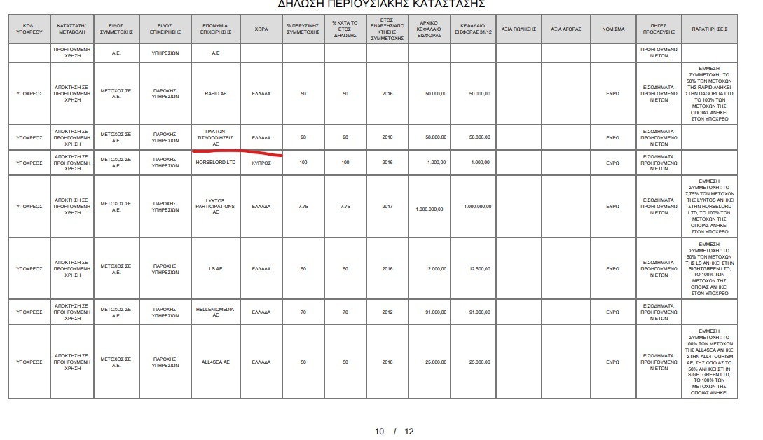ΑΝΔΡΕΑΣ ΠΑΤΣΗΣ