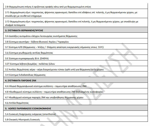 ΕΞΟΙΚΟΝΟΜΩ ΑΝΑΚΑΙΝΙΖΩ