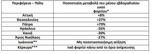 Στιγμιότυπο οθόνης 2023 01 05 165835