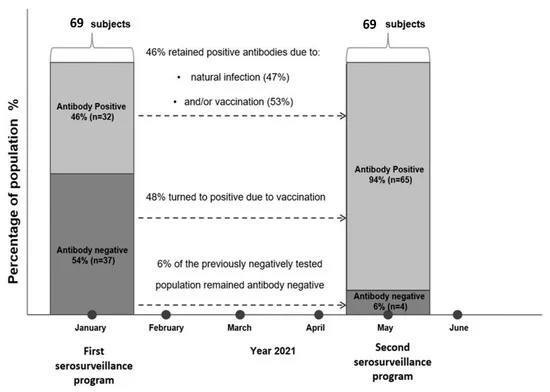 271836717 10226800265373562 4261738386415351622 n