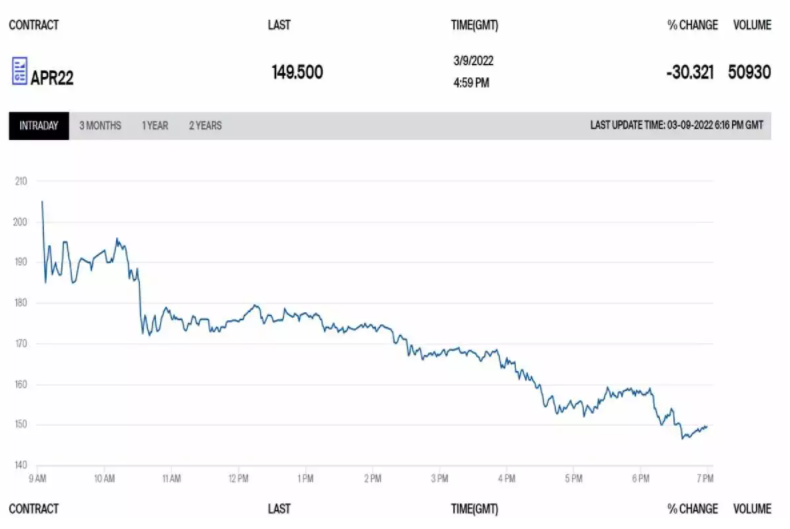 ΦΥΣΙΚΟ ΑΕΡΙΟ