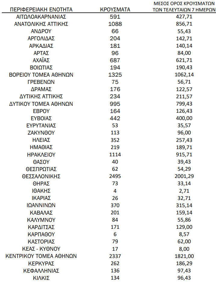 Screenshot 2022 03 17 171133