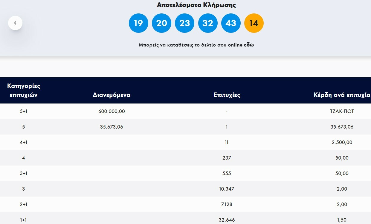 Στιγμιότυπο οθόνης 2022 06 02 221158