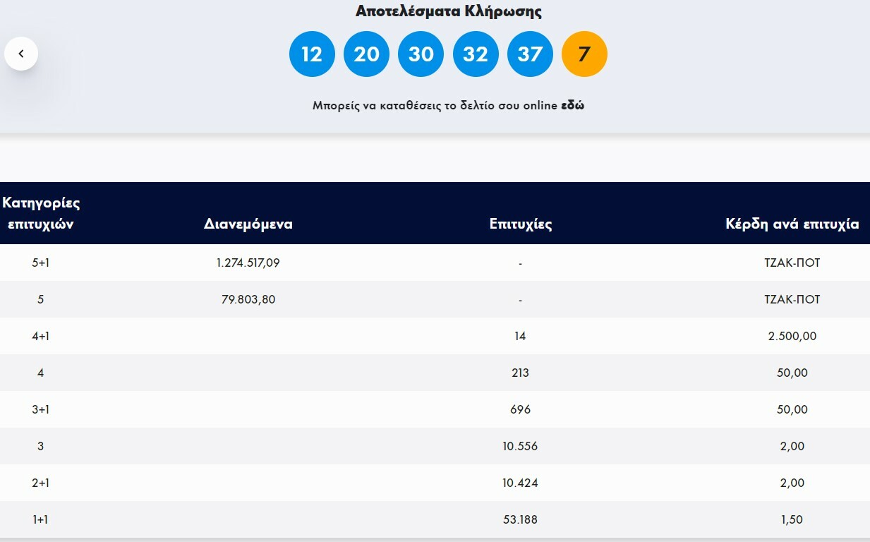 Στιγμιότυπο οθόνης 2022 06 09 224445