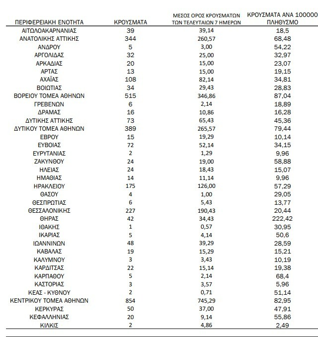 Στιγμιότυπο οθόνης 2022 06 10 154719