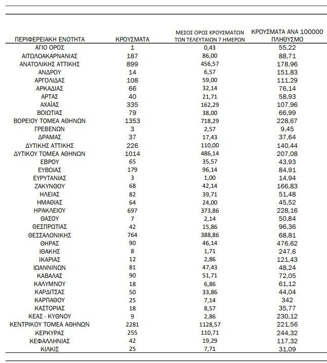 Στιγμιότυπο οθόνης 2022 06 21 163113