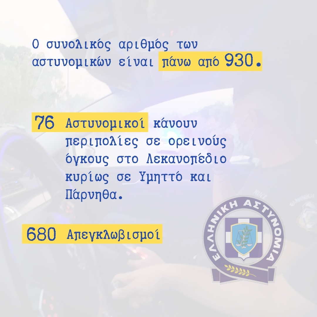 ΑΣΤΥΝΟΜΙΑ ΠΕΡΙΠΟΛΙΕΣ