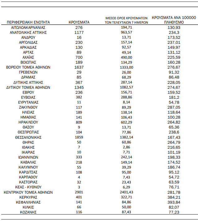 ΧΑΡΤΗΣ 8 ΙΟΥΛΙΟΥ Α