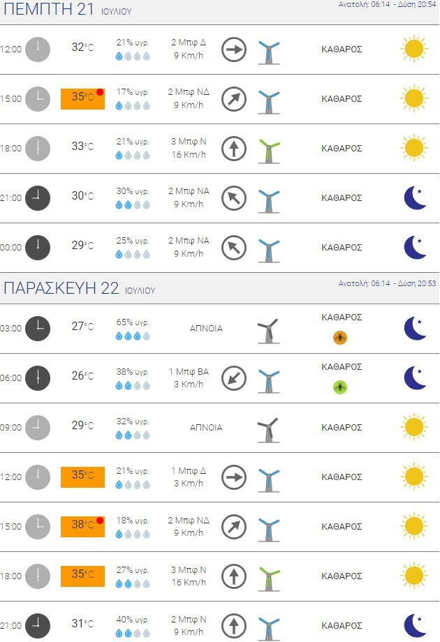 θεσσαλομνικη1