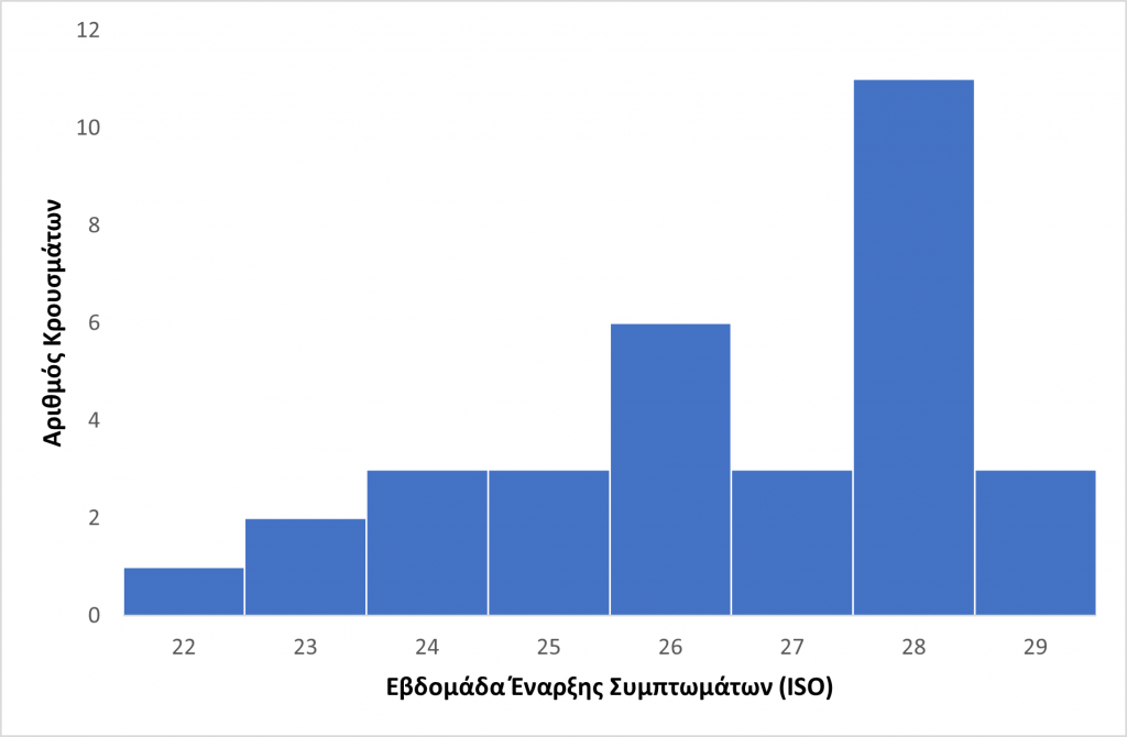 monkeypox 20220728 1024x670