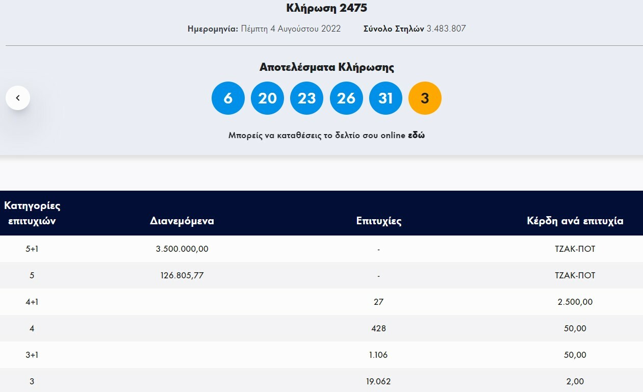 Στιγμιότυπο οθόνης 2022 08 04 223048