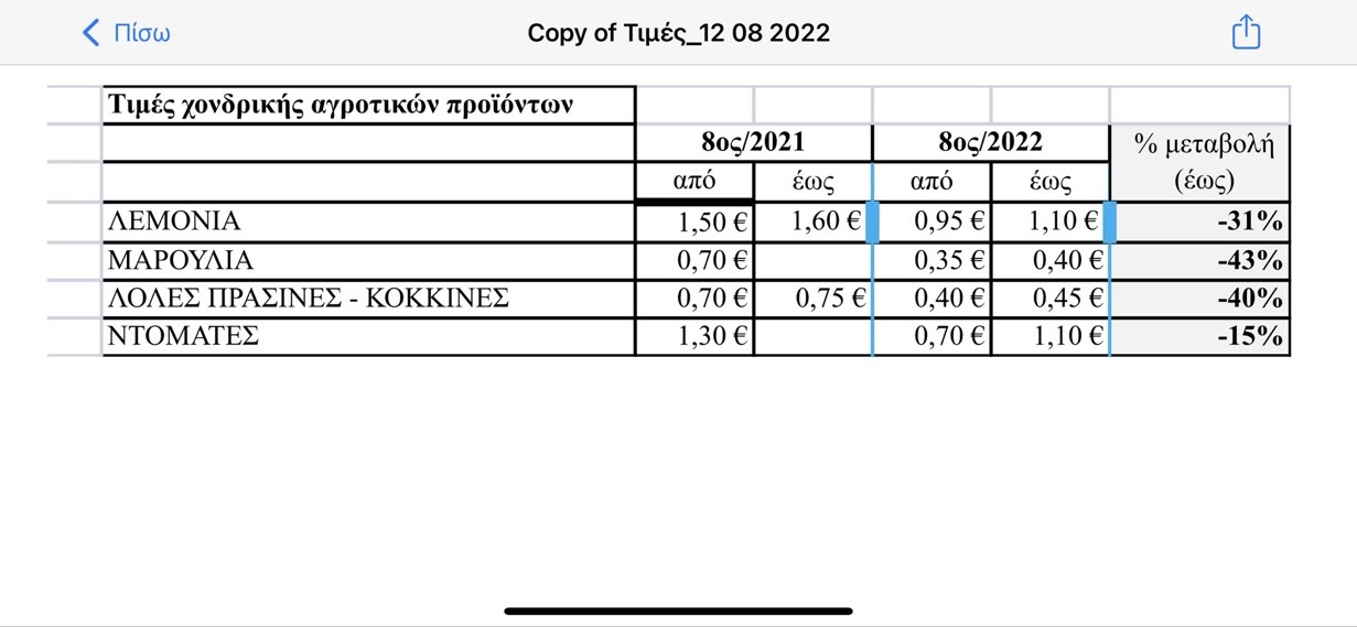 4FCE3FB8 8B2B 4098 907A EBB2210A7FCA