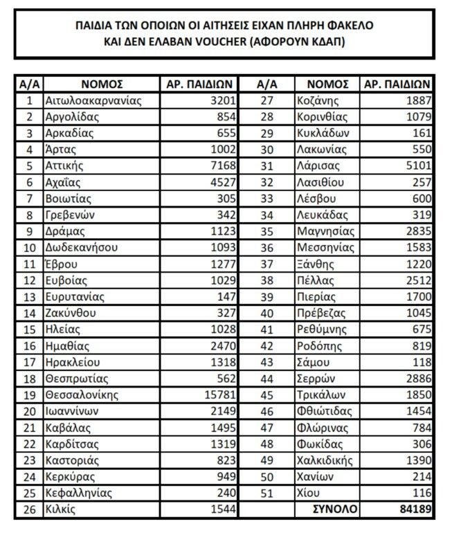 Στιγμιότυπο οθόνης 2022 09 02 181249