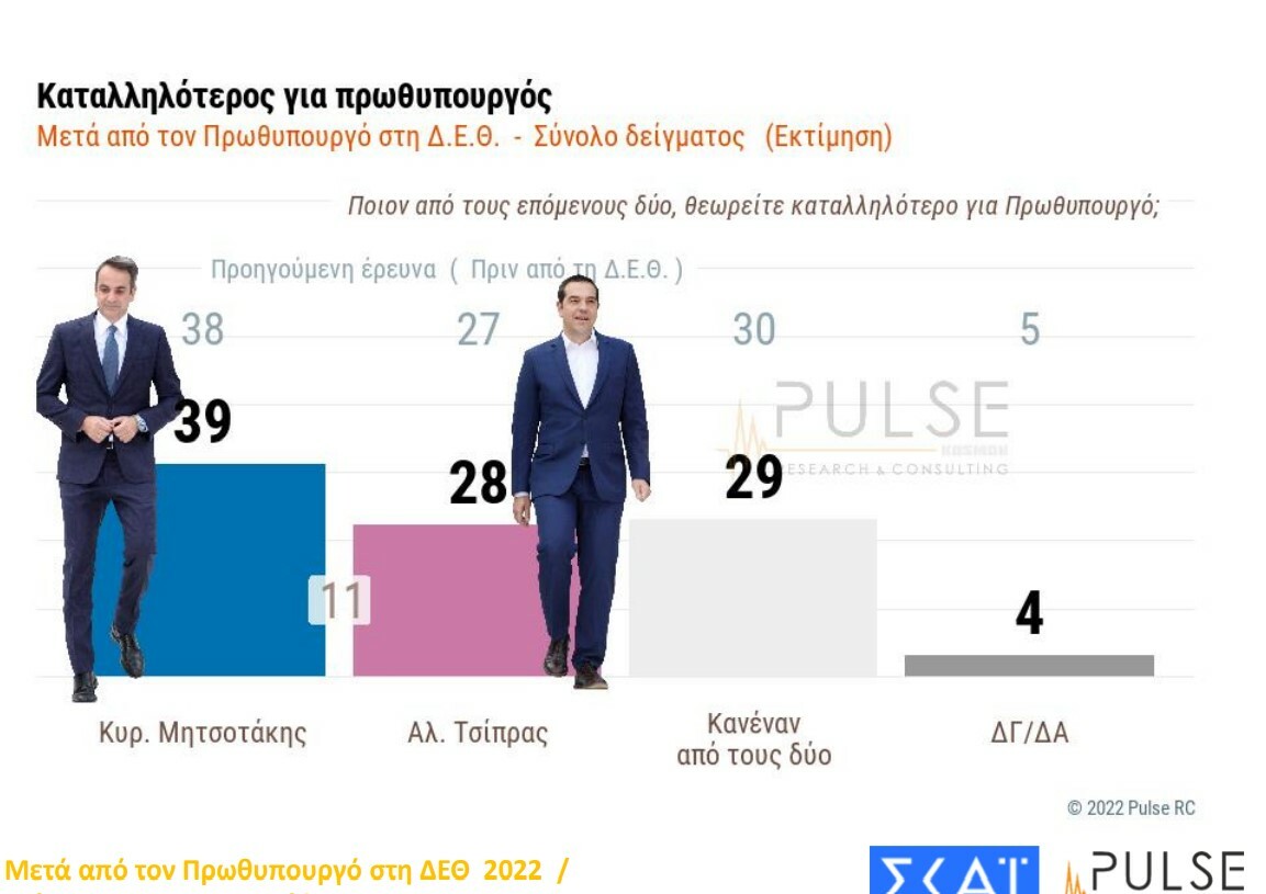 Στιγμιότυπο οθόνης 2022 09 21 205953