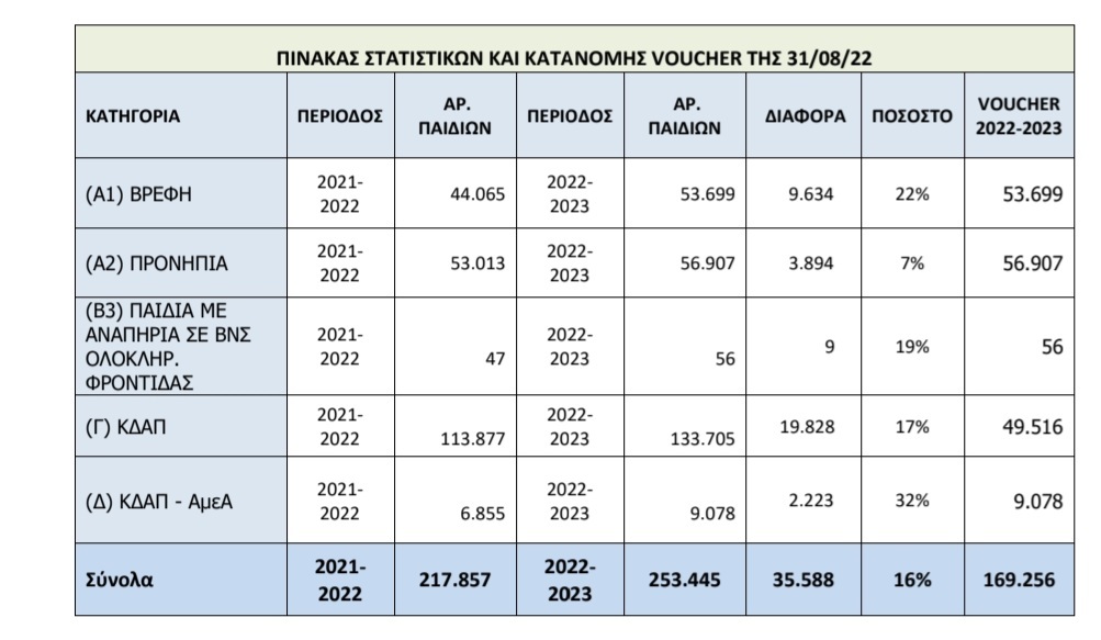 Screenshot 20220901 204811 Word