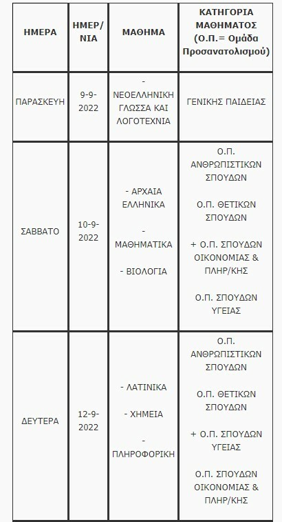 Στιγμιότυπο οθόνης 2022 09 08 165253