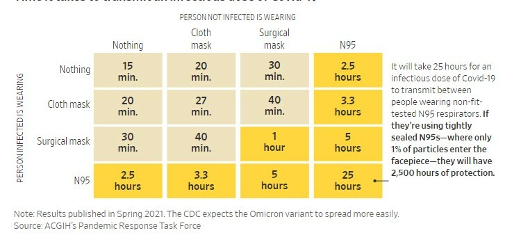 Screenshot 2022 01 06 143523