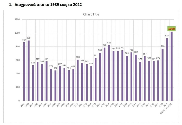 WhatsApp Image 2023 01 06 at 11.01.30