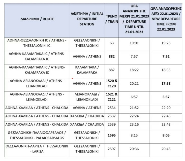Στιγμιότυπο οθόνης 2023 01 20 121840