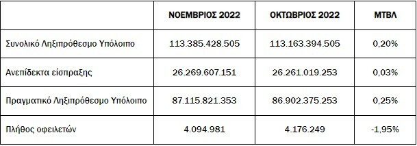 Στιγμιότυπο οθόνης 2023 01 26 164651