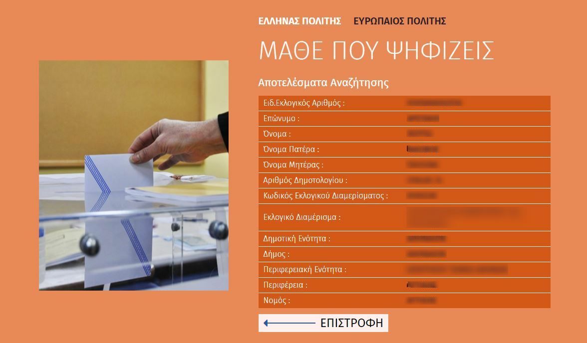 ΜΑΘΕ ΠΟΥ ΨΗΦΙΖΕΙΣ