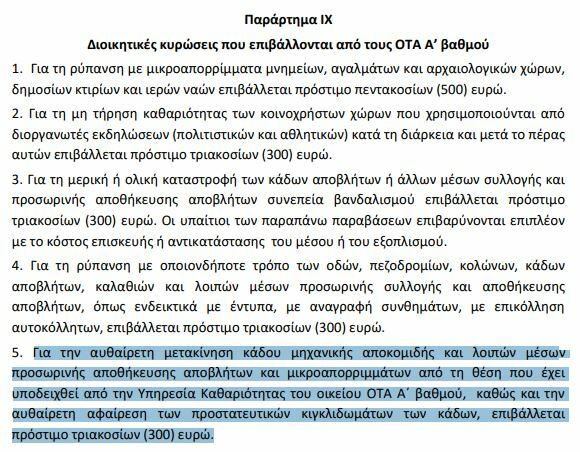 ΠΡΟΣΤΙΜΟ ΓΙΑ ΚΑΔΟ