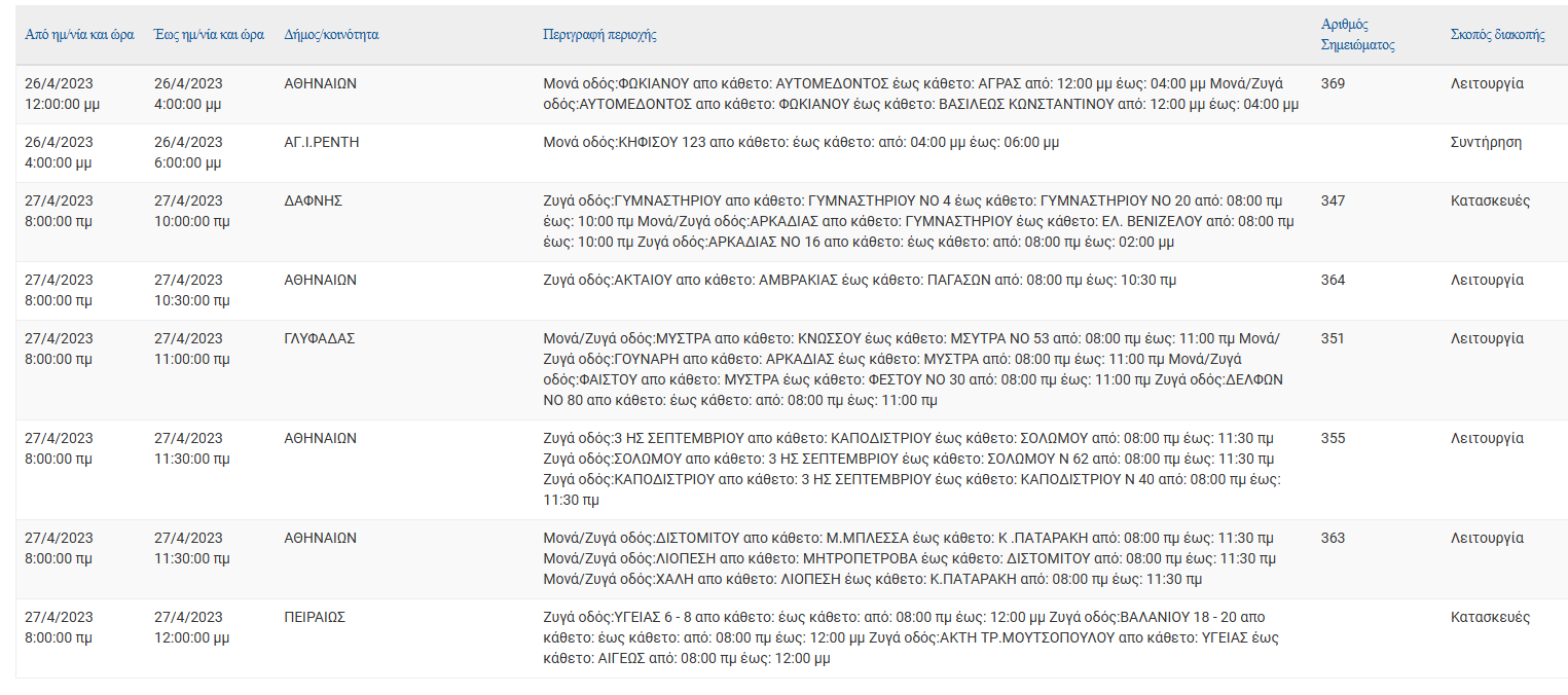 Στιγμιότυπο οθόνης 215