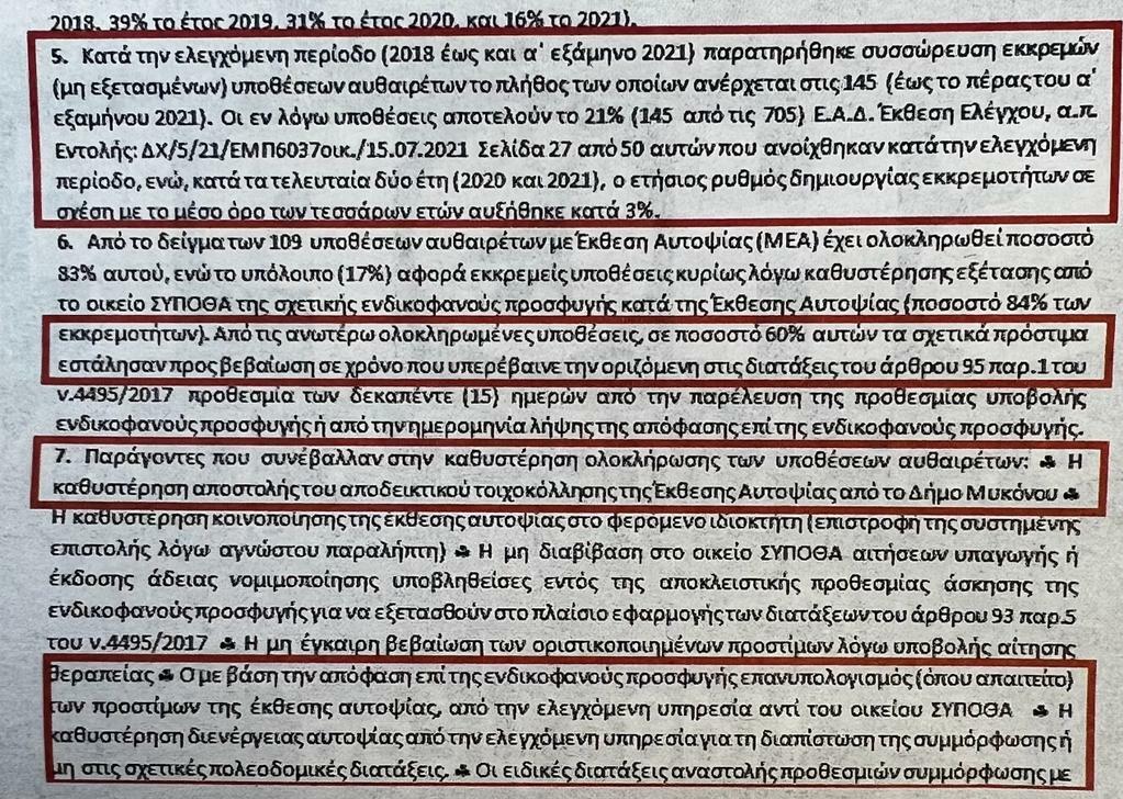 Μύκονος - Έλεγχοι