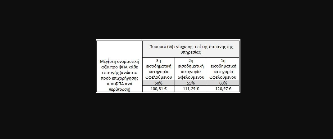 Στιγμιότυπο οθόνης 271