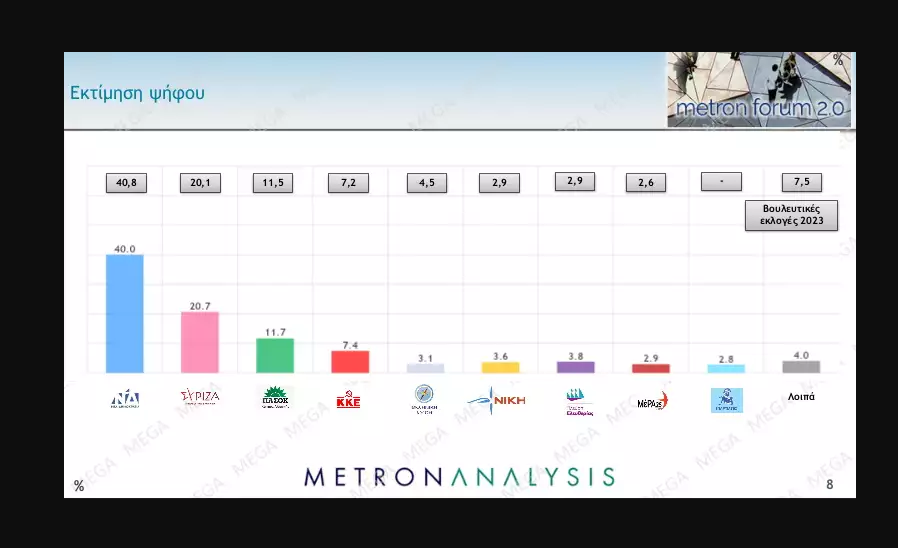 Στιγμιότυπο οθόνης 12